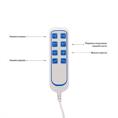 ����������������� ������ ��-145, 4 ������: ��� 15